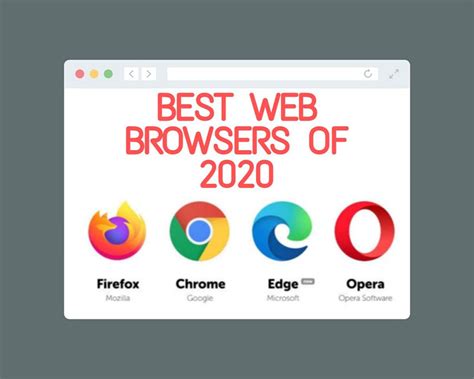 all bowsers|all browsers for windows 10.